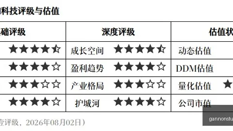 塔图姆训练时刻凯，娱乐城百家乐官网，尔特人官方分享完美跳投集锦